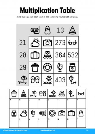 Multiplication Table #17 in Numbers Ninja 75