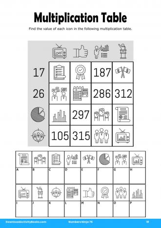 Multiplication Table in Numbers Ninja 76