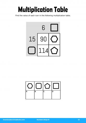 Multiplication Table #22 in Numbers Ninja 10