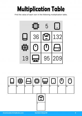 Multiplication Table in Numbers Ninja 89