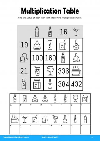 Multiplication Table in Adults Activities 93