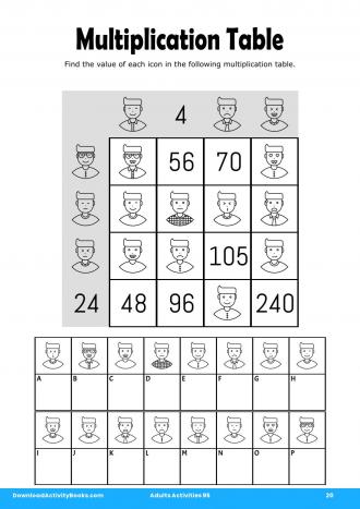Multiplication Table in Adults Activities 95