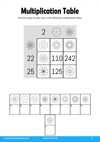 Multiplication Table in Numbers Ninja 96