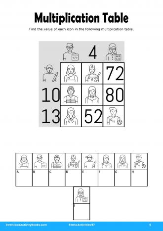 Multiplication Table #5 in Teens Activities 97