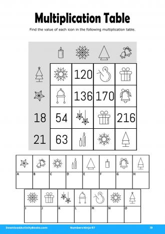 Multiplication Table #19 in Numbers Ninja 97