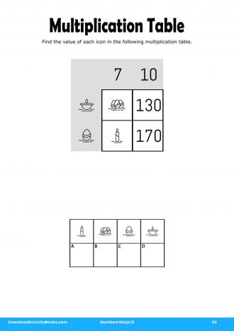 Multiplication Table #24 in Numbers Ninja 12
