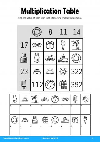 Multiplication Table in Numbers Ninja 98