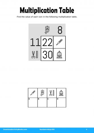 Multiplication Table #4 in Numbers Ninja 100