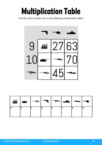 Multiplication Table #29 in Numbers Ninja 101