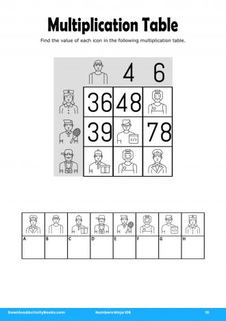 Multiplication Table in Numbers Ninja 105