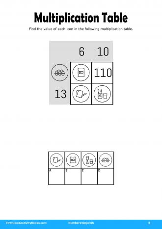Multiplication Table #9 in Numbers Ninja 106