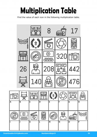 Multiplication Table #25 in Numbers Ninja 13