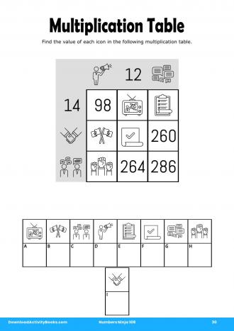 Multiplication Table in Numbers Ninja 108
