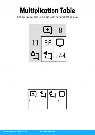 Multiplication Table #21 in Numbers Ninja 110