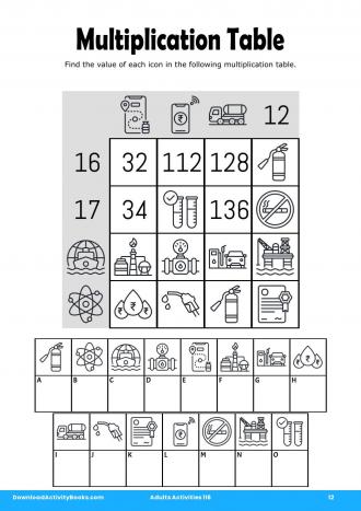 Multiplication Table in Adults Activities 116