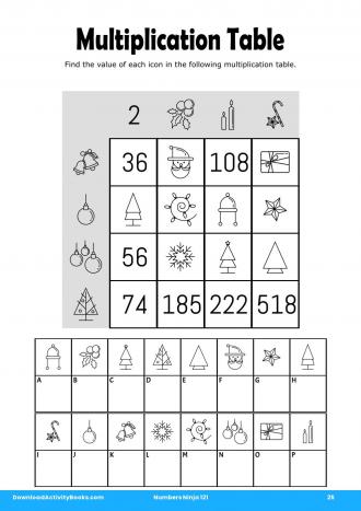 Multiplication Table #25 in Numbers Ninja 121
