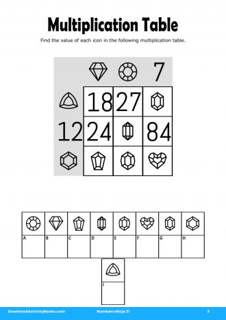 Multiplication Table #3 in Numbers Ninja 21