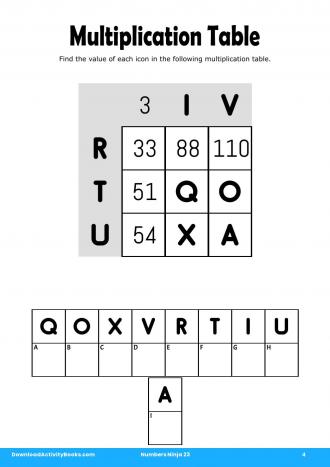 Multiplication Table #4 in Numbers Ninja 23