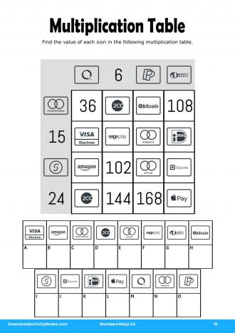 Multiplication Table #15 in Numbers Ninja 24