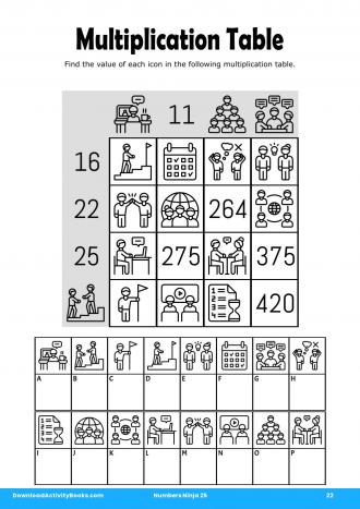 Multiplication Table #22 in Numbers Ninja 25