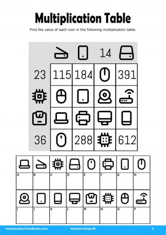 Multiplication Table in Numbers Ninja 28