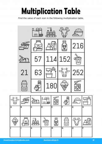 Multiplication Table in Numbers Ninja 31