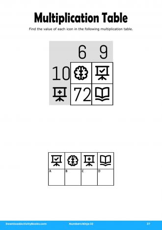 Multiplication Table #27 in Numbers Ninja 32