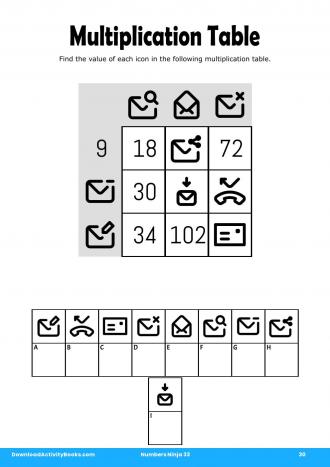 Multiplication Table in Numbers Ninja 33