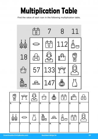 Multiplication Table in Numbers Ninja 34
