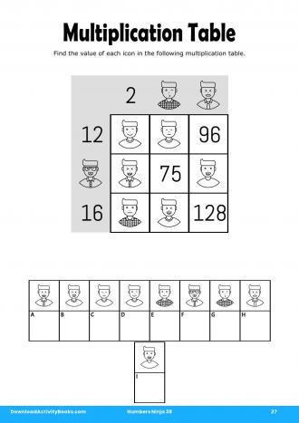 Multiplication Table #27 in Numbers Ninja 38
