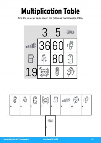Multiplication Table in Numbers Ninja 39