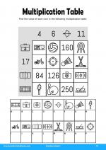 Multiplication Table #10 in Numbers Ninja 1