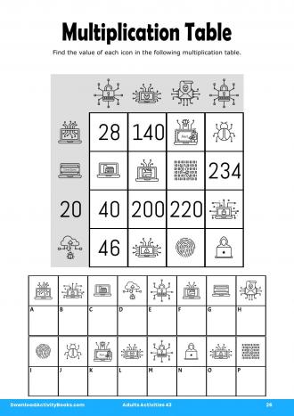 Multiplication Table in Adults Activities 43