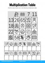 Multiplication Table in Numbers Ninja 3