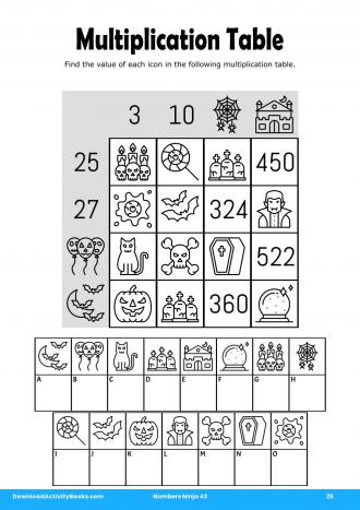 Multiplication Table #25 in Numbers Ninja 43