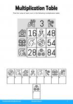 Multiplication Table #1 in Numbers Ninja 5