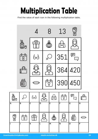 Multiplication Table in Adults Activities 45