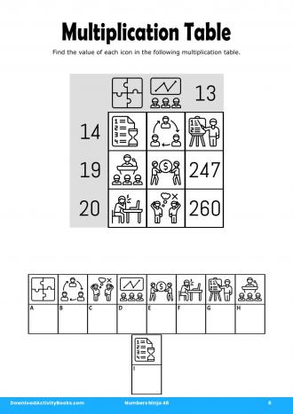 Multiplication Table #6 in Numbers Ninja 46