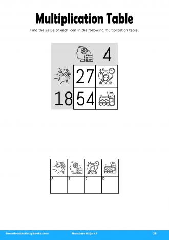 Multiplication Table #28 in Numbers Ninja 47