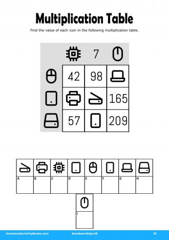 Multiplication Table in Numbers Ninja 48